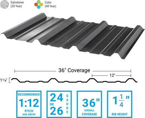 26 gauge hi rib sheet metal|hi rib metal panels.